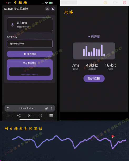 麦克风音频串流工具 AudiVis v0.1.8-33 Share